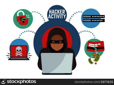 Online security and protection, criminal hacker spies in internet. Online money thief vector concept. Hacker with laptop illustration. Online security and protection, criminal hacker spies in internet. Online money thief vector concept