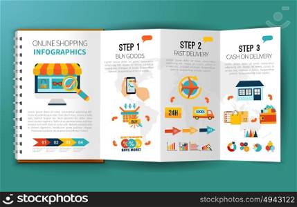 Online Shopping Infographics Leaflet. Promotional leaflet advertising online shop with infographics step-by-step guide colorful goods payment delivery symbols flat vector illustration