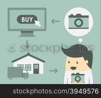 Online shopping. vector illustration