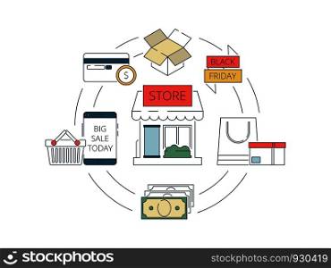 Online store. Secure payment at web shopping by at smartphone app pc buying technology vector e commerce concept. Buy and payment in store online, purchase e-commerce illustration. Online store. Secure payment at web shopping by at smartphone app pc buying technology vector e commerce concept