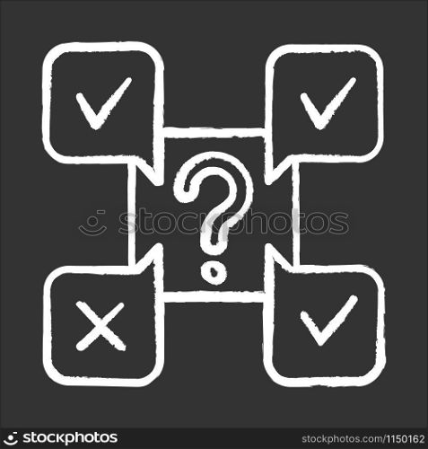 Online survey chalk icon. Questions and answers sign. Correct, wrong checkmark. Questionnaire. Chat, communication. Opinion poll. Multiple options. Share info. Isolated vector chalkboard illustration