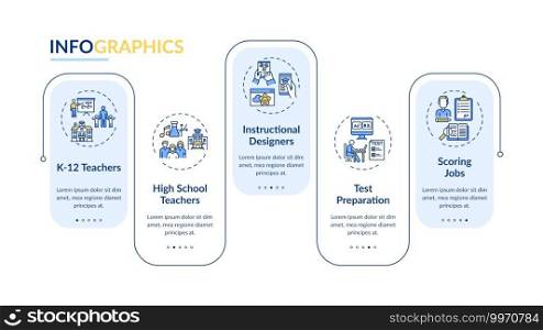 Online teaching jobs types vector infographic template. K 12 teachers presentation design elements. Data visualization with 5 steps. Process timeline chart. Workflow layout with linear icons. Online teaching jobs types vector infographic template