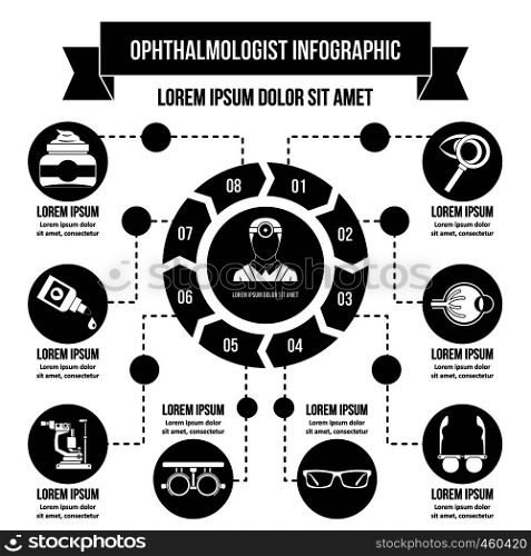 Ophthalmologist infographic banner concept. Simple illustration of ophthalmologist infographic vector poster concept for web. Ophthalmologist infographic concept, simple style