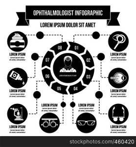 Ophthalmologist infographic banner concept. Simple illustration of ophthalmologist infographic vector poster concept for web. Ophthalmologist infographic concept, simple style