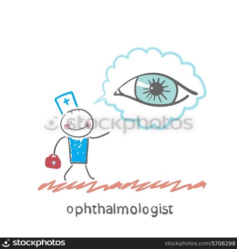 ophthalmologist thinks about eye. Flat modern style vector illustration