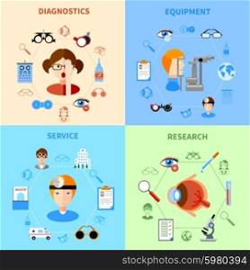 Ophthalmology And Eyesight Icons Set. Ophthalmology and eyesight icons set with diagnostics equipment service and research symbols flat isolated vector illustration