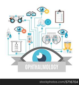 Ophthalmology flat concept with oculist decorative icons set vector illustration