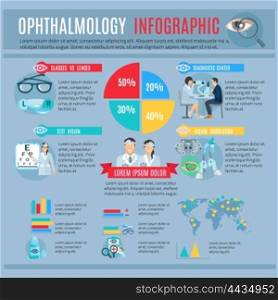 Ophthalmology Oculist Flat Infographic Poster. Ophthalmology center tests and vision correction options infographic with treatments and optics choice statistic diagrams abstract vector illustration