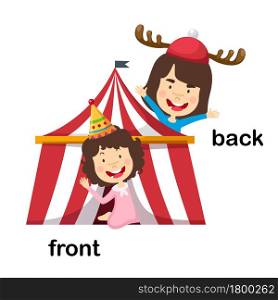 Opposite front and back vector illustration
