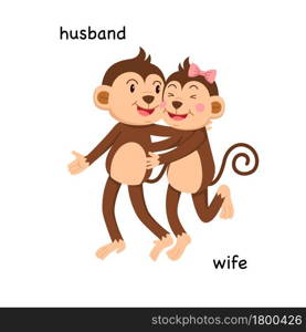Opposite husband and wife vector illustration