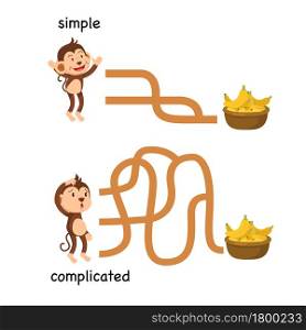 Opposite simple vector complicated illustration