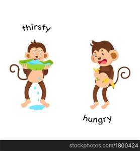 Opposite thirsty and hungry vector illustration