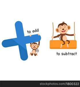 Opposite to add and to subtract vector illustration