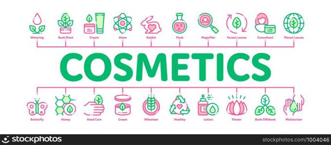 Organic Cosmetics Minimal Infographic Web Banner Vector. Organic Cosmetics, Natural Ingredient Pictograms. Eco-friendly, Cruelty-free Product, Molecular Analysis, Scientific Research Illustration. Organic Cosmetics Minimal Infographic Banner Vector