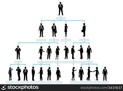 Organizational corporate hierarchy chart of a company of silhouette people.