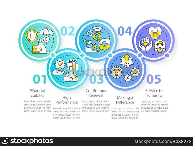 Organizational culture attributes circle infographic template. Renewal. Data visualization with 5 steps. Editable timeline info chart. Workflow layout with line icons. Myriad Pro-Regular font used. Organizational culture attributes circle infographic template