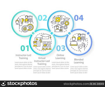 Organizing corporate training events circle infographic template. Data visualization with 4 steps. Editable timeline info chart. Workflow layout with line icons. Myriad Pro-Regular font used. Organizing corporate training events circle infographic template