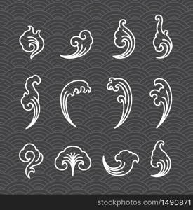 Oriental water curl. Ornamental white single line clip art. Use to dividers, scrolls, rules.