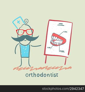 orthodontist tells presentation about teeth