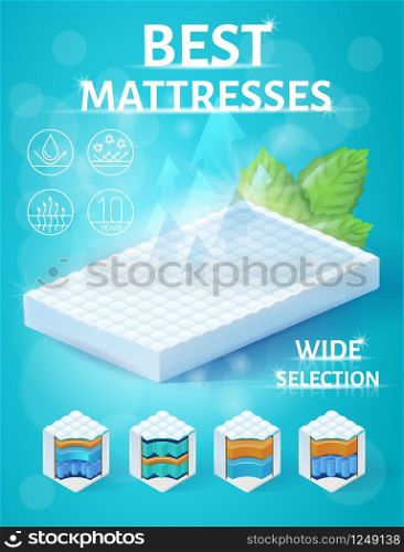 Orthopedic Mattress with Breathable and Hydrophobic Surface Isometric Vector Promo Banner or Flyer. Mattress Internal Structure Cross Section Scheme with Different Fillers and Materials Illustration