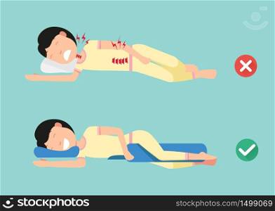 Orthopedic pillows,for a comfortable sleep and a healthy posture,Best and worst positions for sleeping, illustration, vector