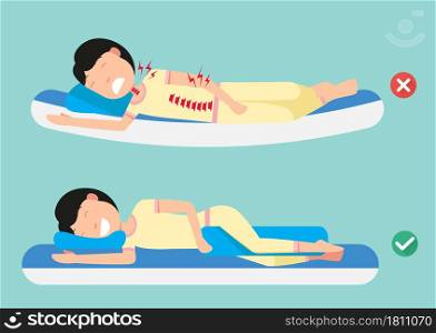 Orthopedic pillows,for a comfortable sleep and a healthy posture,Best and worst positions for sleeping, illustration, vector