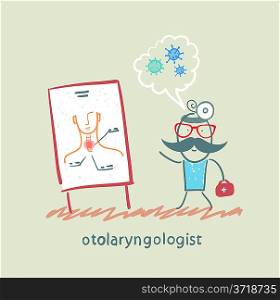 otolaryngologist says about the presentation about the throat and bacteria