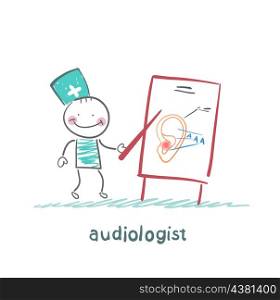 otolaryngologist shows a presentation about the ear