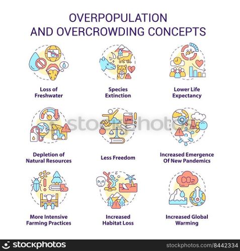 Overpopulation and overcrowding concept icons set. Global problems and effects idea thin line color illustrations. Isolated symbols. Editable stroke. Roboto-Medium, Myriad Pro-Bold fonts used. Overpopulation and overcrowding concept icons set