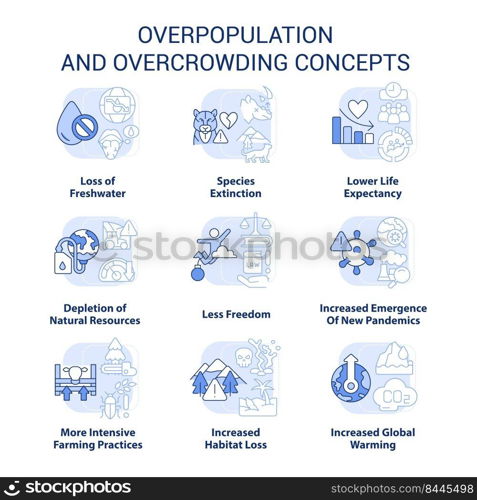 Overpopulation and overcrowding light blue concept icons set. Problems and effects idea thin line color illustrations. Isolated symbols. Editable stroke. Roboto-Medium, Myriad Pro-Bold fonts used. Overpopulation and overcrowding light blue concept icons set