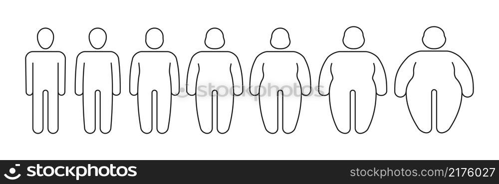 Overweight person. Outline silhouettes of thin and fat people garish vector stylized linear illustrations isolated on white. Overweight and slim figure, ectomorph and mesomorph. Overweight person. Outline silhouettes of thin and fat people garish vector stylized linear illustrations isolated on white