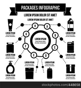 Packages infographic banner concept. Simplestration of packages infographic vector poster concept for web. Packages infographic concept, simple style