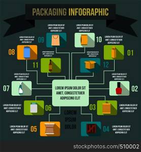 Packaging infographic elements in flat style for any design. Packaging infographic elements, flat style
