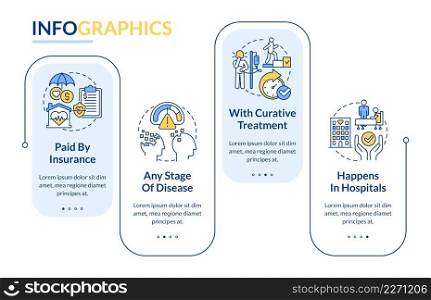 Palliative care characteristics rectangle infographic template. Data visualization with 4 steps. Process timeline info chart. Workflow layout with line icons. Lato-Bold, Regular fonts used. Palliative care characteristics rectangle infographic template