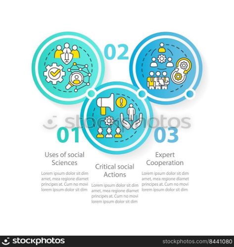 Pandemic preparedness blue circle infographic template. Disease monitoring. Data visualization with 3 steps. Editable timeline info chart. Workflow layout with line icons. Myriad Pro-Regular font used. Pandemic preparedness blue circle infographic template