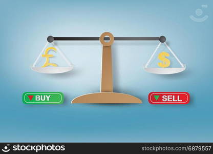 Paper art of Weight scale with forex currency finance design business concepts,dollar sign,vector