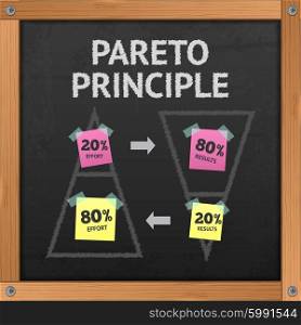Pareto principle concept with effort and result charts on blackboard vector illustration. Pareto Principle Blackboard