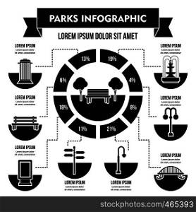 Parks infographic banner concept. Simple illustration of parks infographic vector poster concept for web. Parks infographic concept, simple style