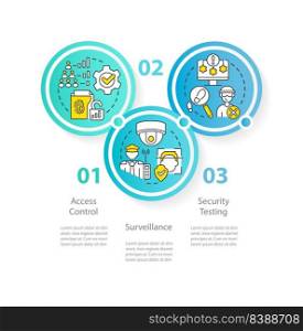 Parts of physical security circle infographic template. Protection. Data visualization with 3 steps. Editable timeline info chart. Workflow layout with line icons. Myriad Pro-Regular font used. Parts of physical security circle infographic template
