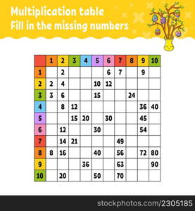Paste the missing numbers. Learning multiplication table. Handwriting practice. Education developing worksheet. Color activity page. Game for children. Easter theme.