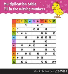 Paste the missing numbers. Learning multiplication table. Handwriting practice. Education developing worksheet. Color activity page. Game for children. Easter theme.