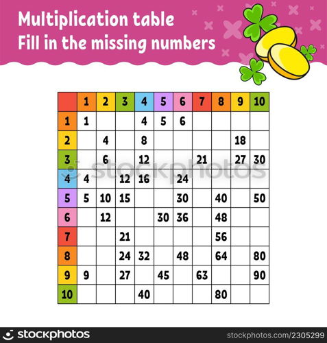 Paste the missing numbers. Learning multiplication table. Handwriting practice. Education developing worksheet. Color activity page. Game for children. Isolated vector illustration in cartoon style.