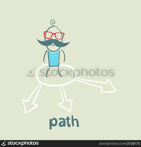 path