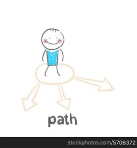 path. Fun cartoon style illustration. The situation of life.