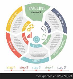 Pattern for business presentation. Timeline infographic by 5 steps. Computers mobile devices global analytics technology