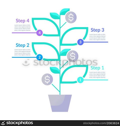 Paying with online banking infographic chart design template. Abstract infochart with copy space. Instructional graphics with 4 step sequence. Visual data presentation. Lato, Arial fonts used. Paying with online banking infographic chart design template