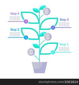 Paying with online banking infographic chart design template. Abstract infochart with copy space. Instructional graphics with 4 step sequence. Visual data presentation. Lato, Arial fonts used. Paying with online banking infographic chart design template