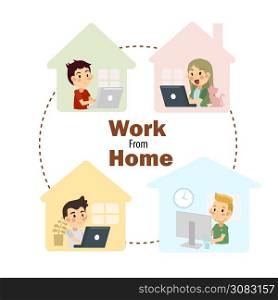People at home in quarantine. Working at home, concept illustration.Vector flat style illustration