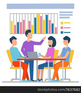 People communication with laptop, man and woman sitting at desktop. Portrait view of workers discussing board with graph report, teamwork in office vector. Man and Woman Workers, Graph Report, Pc Vector