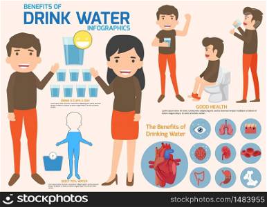 People drinking water and benefits of drink water infographics vector illustration. Characters health and medical concept flat design.